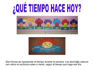 ¿QUÉ TIEMPO HACE HOY? Dos formas de representar el tiempo durante la semana. Los alumn@s colocan con velcro el sol,lluvia,nubes o viento, según el tiempo que haga ese día. 