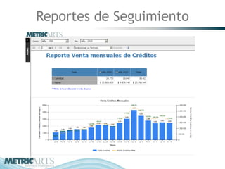 Reportes de Seguimiento
 