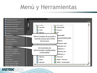 Menú y Herramientas



    Menús listados de acuerdo a
     nivel de acceso para el Rol
             del Usuario


         Herramientas de
    Administrador Configurables
           y Extensibles
 