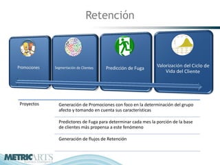 Retención




Proyectos   Generación de Promociones con foco en la determinación del grupo
            afecto y tomando en cuenta sus características

            Predictores de Fuga para determinar cada mes la porción de la base
            de clientes más propensa a este fenómeno

            Generación de flujos de Retención
 