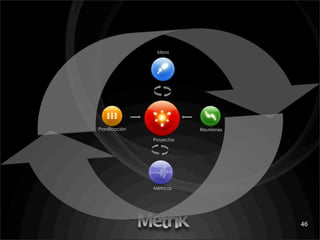 Presentación Metrik La Plata Argentina