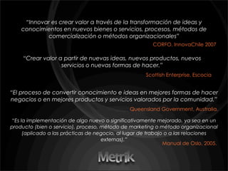 Presentación Metrik La Plata Argentina