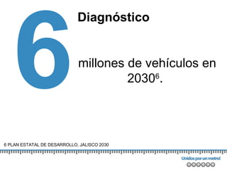 millones de vehículos en 2030 6 .  6 6 PLAN ESTATAL DE DESARROLLO, JALISCO 2030 Diagnóstico 