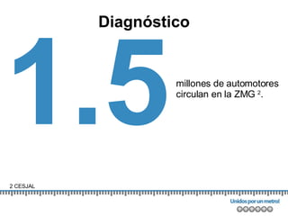 1.5 millones de automotores  circulan en la ZMG  2 . 2 CESJAL Diagnóstico 