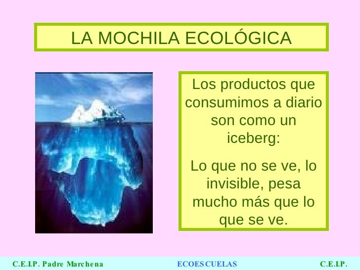 Resultado de imagen de mochila ecologica