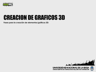 CREACION DE GRAFICOS 3D Fases para la creación de elementos/gráficos 3D: 