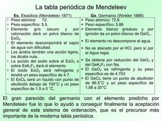 La tabla periódica de Mendeleev Es , Ekasilicio (Mendeleev 1871) Ge , Germanio (Winkler 1886) El gran parecido del germanio con el elemento predicho por Mendeleev fue lo que lo ayudó a conseguir finalmente la aceptación general de este sistema de ordenación, que es el precursor más importante de la moderna tabla periódica. 
