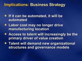 Implications:  Business Strategy If it can be automated, it will be automated Labor cost may no longer drive manufacturing location Access to talent will increasingly be the primary driver of value creation Talent will demand new organizational structures and governance models 