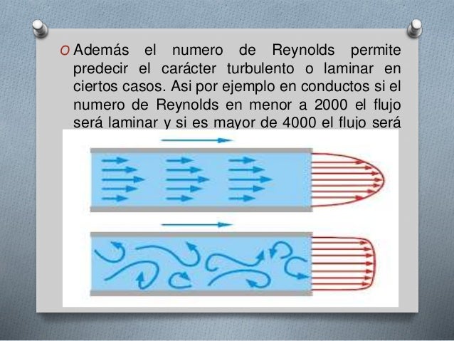 numero-de-reynolds