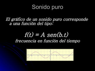 Sonido puro El gráfico de un sonido puro corresponde a una función del tipo: f(t) = A sen(b.t)   frecuencia en función del tiempo 