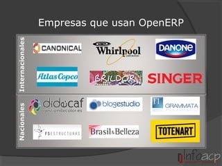 Empresas que usan OpenERP

 