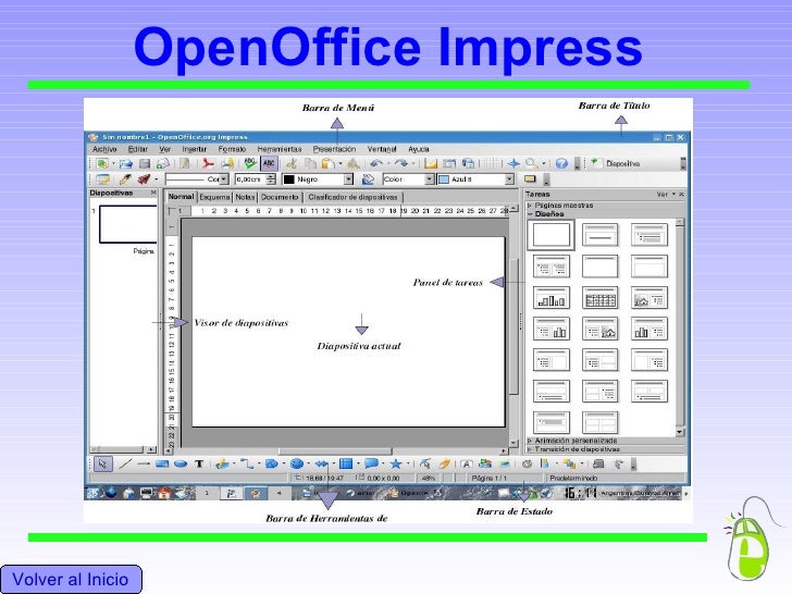 openoffice impress supported video formats openoffice impress supported video formats