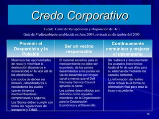 Credo Corporativo Fuente: Canal de Recuperación y Disposición de Dell Guía de Medioambiente establecida en June 2004, revisada en diciembre del 2005 Se rastreará y documentarán los aparatos electrónicos hasta el fin de sus días para su eliminación mediante los canales correctos. La información de rastreo debe reflejar la el forma de eliminación final para toda la basura excedente. El material sensitivo para el medioambiente no debe ser exportado, de los países desarrollados a los países en vía de desarrollo por ningún canal a menos que el Dell Recovery Service Council apruebe el canal. Los países desarrollados son definidos como aquellos miembros  de la Organización para la Cooperación Económica y el Desarrollo. Maximizar las oportunidades de reuso y minimizar la destrucción (basureros e incineración) en la vida útil de los electrónicos. Los socios de deben ser brokers, rehabilitadores o recicladores los cuales operen sistemas medioambientales comprensivos y seguros. Los Socios deben cumplir con todas las regulaciones de transporte y EH&S. Continuamente comunicar y mejorar el desempeño Ser un vecino responsable Prevenir el Desperdicio y la Polisión 