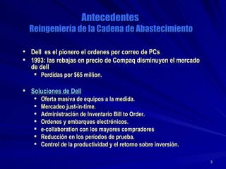 Antecedentes  Reingeniería de la Cadena de Abastecimiento Dell  es el pionero el ordenes por correo de PCs  1993: las rebajas en precio de Compaq disminuyen el mercado de dell Perdidas por $65 million. Soluciones de Dell Oferta masiva de equipos a la medida. Mercadeo just-in-time. Administración de Inventario Bill to Order. Ordenes y embarques electrónicos. e-collaboration con los mayores compradores Reducción en los períodos de prueba. Control de la productividad y el retorno sobre inversión. 
