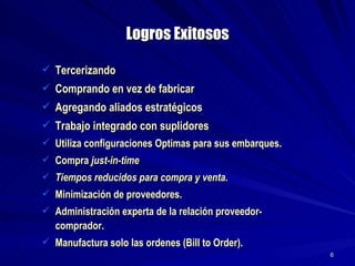 Logros Exitosos Tercerizando Comprando en vez de fabricar Agregando aliados estratégicos Trabajo integrado con suplidores Utiliza configuraciones Optimas para sus embarques. Compra  just-in-time Tiempos reducidos para compra y venta. Minimización de proveedores. Administración experta de la relación proveedor-comprador. Manufactura solo las ordenes (Bill to Order). 