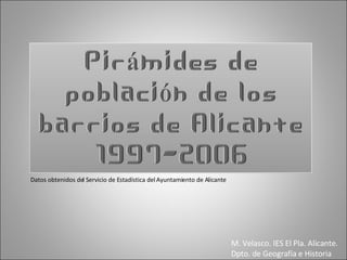 Datos obtenidos del Servicio de Estadística del Ayuntamiento de Alicante M. Velasco. IES El Pla. Alicante. Dpto. de Geografía e Historia  
