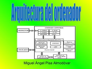Miguel Ángel Pisa Almodóvar Arquitectura del ordenador 