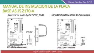 Ing. De Sistemas Ciclo V - UNDC - 2016
Manual Placa Base Asus Z170-A
Conector de audio digital (SPDIF_OUT) Conector DirectKey (DRCT de 2 contactos)
 