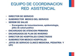 EQUIPO DE COORDINACION
RED ASISTENCIAL
• DIRECTOR DE SERVICIO
• SUBDIRECTOR MEDICO DEL SERVICIO
• SEREMI DE SALUD
– Encarg...