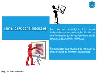 Planes de Acción Horizontales.   En dirección estratégica los planes
                                    horizontales son una estrategia utilizada por
                                    una corporación que busca vender un tipo de
                                    producto en numerosos mercados.


                                    Para alcanzar esta cobertura de mercado, se
                                    crean multitud de empresas subsidiarias.




Negocios Internacionales.
 