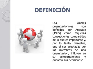 DEFINICIÓN
Los valores
organizacionales son
definidos por Andrade
(1995) como "aquéllas
concepciones compartidas
de lo que es importante y,
por lo tanto, deseable,
que al ser aceptadas por
los miembros de una
organización, influyen en
su comportamiento y
orientan sus decisiones".
 