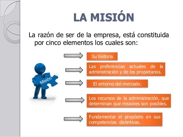 Planeación normativa