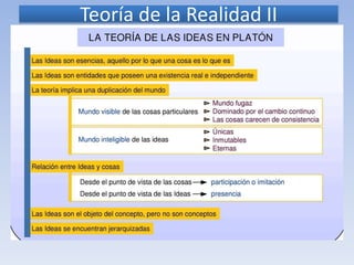 Teoría de la Realidad II
 