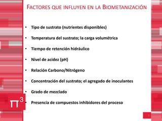 FACTORES QUE INFLUYEN EN LA BIOMETANIZACIÓN

• Tipo de sustrato (nutrientes disponibles)

• Temperatura del sustrato; la carga volumétrica

• Tiempo de retención hidráulico

• Nivel de acidez (pH)

• Relación Carbono/Nitrógeno

• Concentración del sustrato; el agregado de inoculantes

• Grado de mezclado

• Presencia de compuestos inhibidores del proceso

                                                           6
 