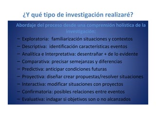 ¿Y qué tipo de investigación realizaré? Abordaje del proceso desde una comprensión holística de la investigación: Exploratoria:  familiarización situaciones y contextos Descriptiva:  identificación características eventos Analítica e Interpretativa: desentrañar + de lo evidente Comparativa: precisar semejanzas y diferencias Predictiva: anticipar condiciones futuras Proyectiva: diseñar crear propuestas/resolver situaciones Interactiva: modificar situaciones con proyectos Confirmatoria: posibles relaciones entre eventos Evaluativa: indagar si objetivos son o no alcanzados 