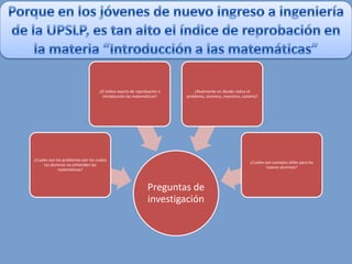 ¿El índice exacto de reprobación e       ¿Realmente en donde radica el
                                     introducción las matemáticas?      problema, alumnos, maestros, sistema?




¿Cuales son los problemas por los cuales
                                                                                                         ¿Cuales son consejos útiles para los
     los alumnos no entienden las
                                                                                                                  nuevos alumnos?
             matemáticas?



                                                             Preguntas de
                                                             investigación
 
