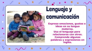 Expresa emociones, gustos e
ideas en su lengua
materna.
Usa el lenguaje para
relacionarse con otros.
Comprende algunas
palabras y expresiones en
inglés.
Lenguaje y
comunicación
 
