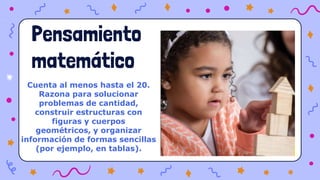 Cuenta al menos hasta el 20.
Razona para solucionar
problemas de cantidad,
construir estructuras con
figuras y cuerpos
geométricos, y organizar
información de formas sencillas
(por ejemplo, en tablas).
Pensamiento
matemático
 