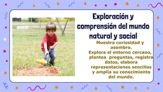 Muestra curiosidad y
asombro.
Explora el entorno cercano,
plantea preguntas, registra
datos, elabora
representaciones sencillas
y amplía su conocimiento
del mundo.
Exploración y
comprensión del mundo
natural y social
 