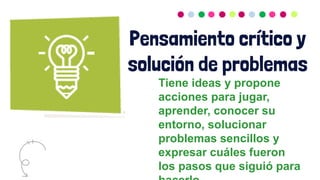 Pensamiento crítico y
solución de problemas
Tiene ideas y propone
acciones para jugar,
aprender, conocer su
entorno, solucionar
problemas sencillos y
expresar cuáles fueron
los pasos que siguió para
 