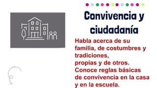 Convivencia y
ciudadanía
Habla acerca de su
familia, de costumbres y
tradiciones,
propias y de otros.
Conoce reglas básicas
de convivencia en la casa
y en la escuela.
 