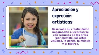 Desarrolla su creatividad e
imaginación al expresarse
con recursos de las artes
(por ejemplo, las artes
visuales, la danza, la música
y el teatro).
Apreciación y
expresión
artísticas
 