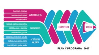 PLAN Y PROGRAMA 2017
 