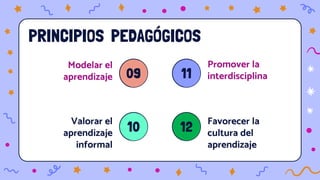 PRINCIPIOS PEDAGÓGICOS
09
Modelar el
aprendizaje
10
Valorar el
aprendizaje
informal
11
Promover la
interdisciplina
12
Favorecer la
cultura del
aprendizaje
 