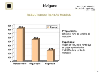 Presentación programa Bizigune. Roberto Cacho, Valladolid 30/1/2008 Slide 18