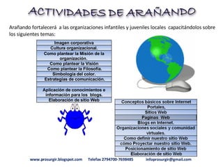 PresentaciÓN Proyecto AraÑAndo (2003)