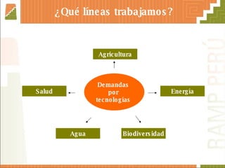 ¿Qué líneas trabajamos? Demandas  por  tecnologías   Agua Salud Agricultura Energía Biodiversidad 