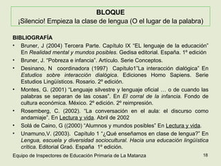 BIBLIOGRAFÍA Bruner, J (2004) Tercera Parte. Capítulo IX “EL lenguaje de la educación” En  Realidad mental y mundos posibles.  Gedisa editorial. España. 1º edición Bruner, J. “Pobreza e infancia”. Artículo. Serie Conceptos. Desinano, N  coordinadora (1997)  Capítulo1”La interacción dialógica” En  Estudios sobre interacción dialógica . Ediciones Homo Sapiens. Serie Estudios Lingüísticos. Rosario. 2º edición.  Montes, G. (2001) “Lenguaje silvestre y lenguaje oficial … o de cuando las palabras se separan de las cosas”. En  El corral de la infancia.  Fondo de cultura económica. México. 2º edición. 2º reimpresión. Rosemberg, C. (2002). “La conversación en el aula: el discurso como andamiaje”. En  Lectura y vida . Abril de 2002 Solá de Caino, G ((2000) “Alumnos y mundos posibles” En  Lectura y vida .  Unamuno,V. (2003).  Capítulo 1 “¿Qué enseñamos en clase de lengua?” En  Lengua, escuela y diversidad sociocultural. Hacia una educación lingüística crítica . Editorial Graó. España  1º edición. BLOQUE   ¡Silencio! Empieza la clase de lengua (O el lugar de la palabra)  Equipo de Inspectores de Educación Primaria de La Matanza 
