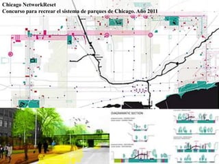 Chicago NetworkReset Concurso para recrear el sistema de parques de Chicago. Año 2011 