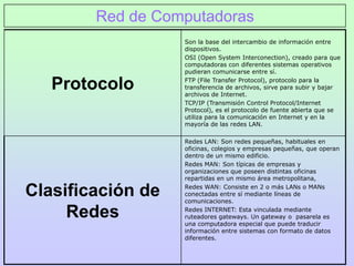 Red de Computadoras
                   Son la base del intercambio de información entre
                   dispositivos.
                   OSI (Open System Interconection), creado para que
                   computadoras con diferentes sistemas operativos
                   pudieran comunicarse entre sí.
                   FTP (File Transfer Protocol), protocolo para la
   Protocolo       transferencia de archivos, sirve para subir y bajar
                   archivos de Internet.
                   TCP/IP (Transmisión Control Protocol/Internet
                   Protocol), es el protocolo de fuente abierta que se
                   utiliza para la comunicación en Internet y en la
                   mayoría de las redes LAN.

                   Redes LAN: Son redes pequeñas, habituales en
                   oficinas, colegios y empresas pequeñas, que operan
                   dentro de un mismo edificio.
                   Redes MAN: Son típicas de empresas y
                   organizaciones que poseen distintas oficinas
                   repartidas en un mismo área metropolitana,
                   Redes WAN: Consiste en 2 o más LANs o MANs
Clasificación de   conectadas entre sí mediante líneas de
                   comunicaciones.

     Redes         Redes INTERNET: Esta vinculada mediante
                   ruteadores gateways. Un gateway o pasarela es
                   una computadora especial que puede traducir
                   información entre sistemas con formato de datos
                   diferentes.
 