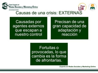 Presentación redes sociales y mk online - modulo 3 - sesion 4 - gestión de crisis