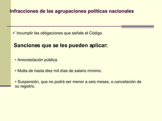 Infracciones de las agrupaciones políticas nacionales Incumplir las obligaciones que señale el Código. Sanciones que se les pueden aplicar: Amonestación pública. Multa de hasta diez mil días de salario mínimo. Suspensión, que no podrá ser menor a seis meses, o cancelación de su registro.  