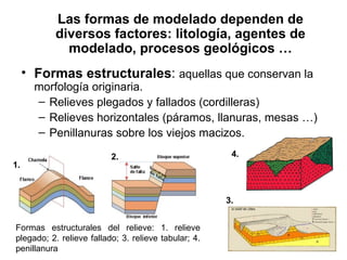 Las formas de modelado dependen de diversos factores: litología, agentes de modelado, procesos geológicos … Formas estructurales :  aquellas que conservan la morfología originaria. Relieves plegados y fallados (cordilleras) Relieves horizontales (páramos, llanuras, mesas …) Penillanuras sobre los viejos macizos. Formas estructurales del relieve: 1. relieve plegado; 2. relieve fallado; 3. relieve tabular; 4. penillanura 1. 2. 3. 4. 