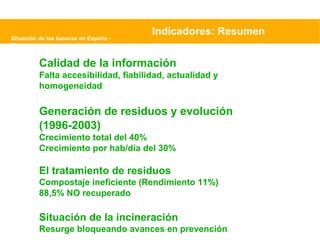 Situación de las basuras en España - Greenpeace Indicadores: Resumen Calidad de la información Falta accesibilidad, fiabilidad, actualidad y homogeneidad Generación de residuos y evolución (1996-2003) Crecimiento total del 40% Crecimiento por hab/día del 30% El tratamiento de residuos Compostaje ineficiente (Rendimiento 11%) 88,5% NO recuperado Situación de la incineración Resurge bloqueando avances en prevención 