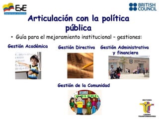• Guía para el mejoramiento institucional – gestiones:
Gestión Académica   Gestión Directiva   Gestión Administrativa
                                              y financiera




                    Gestión de la Comunidad
 