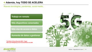 Webinar - Seguridad en la nube 10
Nuevas tecnologías, pandemias, social media,..
Además, hoy TODO SE ACELERA
The State of Cloud Security 2020 – Fugue
NSA report Mitigating Cloud Vulnerabilities Jan 2020
IoT
Trabajo en remoto
Más dispositivos conectados
Más vías de acceso a datos
Aumento de datos a gestionar
 